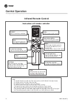 Предварительный просмотр 19 страницы Trane CASSETTE MCCA 48 2B Owner'S Manual