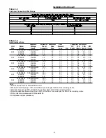 Preview for 21 page of Trane CAUC-C20 Installation Operation & Maintenance