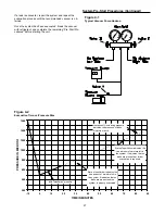 Preview for 27 page of Trane CAUC-C20 Installation Operation & Maintenance