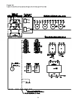 Preview for 36 page of Trane CAUC-C20 Installation Operation & Maintenance