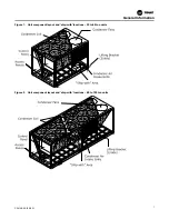 Предварительный просмотр 7 страницы Trane CAUJ-C20 Installation, Operation And Maintenance Manual