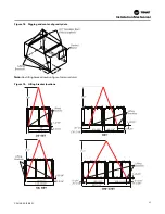 Предварительный просмотр 27 страницы Trane CAUJ-C20 Installation, Operation And Maintenance Manual