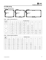 Предварительный просмотр 29 страницы Trane CAUJ-C20 Installation, Operation And Maintenance Manual