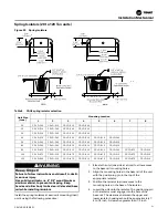 Предварительный просмотр 31 страницы Trane CAUJ-C20 Installation, Operation And Maintenance Manual