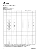 Предварительный просмотр 38 страницы Trane CAUJ-C20 Installation, Operation And Maintenance Manual