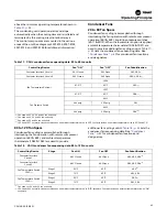 Предварительный просмотр 43 страницы Trane CAUJ-C20 Installation, Operation And Maintenance Manual