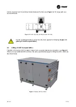 Preview for 17 page of Trane CCE-Compact Series Installation Operation & Maintenance