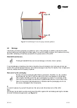 Preview for 21 page of Trane CCE-Compact Series Installation Operation & Maintenance