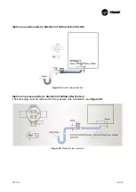 Preview for 39 page of Trane CCE-Compact Series Installation Operation & Maintenance