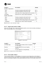 Preview for 72 page of Trane CCE-Compact Series Installation Operation & Maintenance