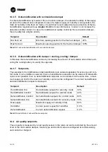 Preview for 74 page of Trane CCE-Compact Series Installation Operation & Maintenance