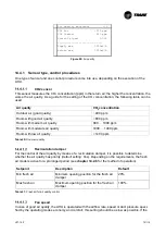 Preview for 75 page of Trane CCE-Compact Series Installation Operation & Maintenance