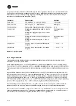 Preview for 76 page of Trane CCE-Compact Series Installation Operation & Maintenance