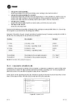 Preview for 80 page of Trane CCE-Compact Series Installation Operation & Maintenance