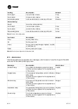 Preview for 88 page of Trane CCE-Compact Series Installation Operation & Maintenance