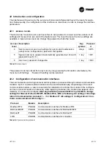 Preview for 93 page of Trane CCE-Compact Series Installation Operation & Maintenance