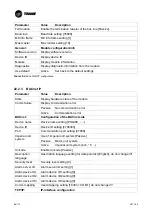 Preview for 96 page of Trane CCE-Compact Series Installation Operation & Maintenance