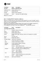 Preview for 98 page of Trane CCE-Compact Series Installation Operation & Maintenance