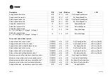 Preview for 102 page of Trane CCE-Compact Series Installation Operation & Maintenance