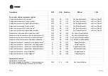Preview for 104 page of Trane CCE-Compact Series Installation Operation & Maintenance