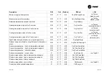 Preview for 105 page of Trane CCE-Compact Series Installation Operation & Maintenance