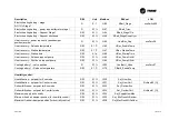 Preview for 107 page of Trane CCE-Compact Series Installation Operation & Maintenance