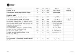 Preview for 108 page of Trane CCE-Compact Series Installation Operation & Maintenance