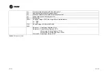 Preview for 112 page of Trane CCE-Compact Series Installation Operation & Maintenance