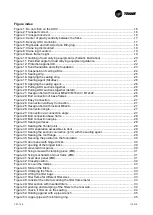 Preview for 113 page of Trane CCE-Compact Series Installation Operation & Maintenance