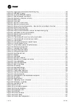 Preview for 114 page of Trane CCE-Compact Series Installation Operation & Maintenance