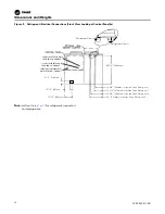 Preview for 10 page of Trane CCRC 20 Installation, Operation And Maintenance Manual