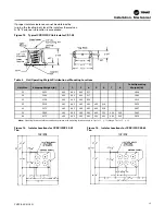 Preview for 15 page of Trane CCRC 20 Installation, Operation And Maintenance Manual