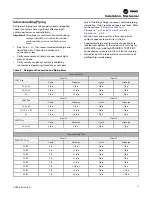 Preview for 17 page of Trane CCRC 20 Installation, Operation And Maintenance Manual