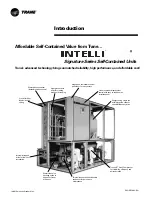 Предварительный просмотр 2 страницы Trane CCRC20 Manual