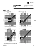 Предварительный просмотр 25 страницы Trane CCRC20 Manual