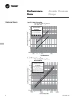 Предварительный просмотр 26 страницы Trane CCRC20 Manual