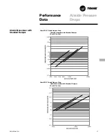 Предварительный просмотр 27 страницы Trane CCRC20 Manual