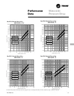 Предварительный просмотр 29 страницы Trane CCRC20 Manual