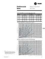 Предварительный просмотр 33 страницы Trane CCRC20 Manual