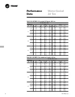 Предварительный просмотр 34 страницы Trane CCRC20 Manual