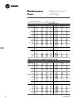 Предварительный просмотр 36 страницы Trane CCRC20 Manual