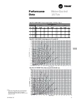 Предварительный просмотр 37 страницы Trane CCRC20 Manual