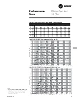 Предварительный просмотр 39 страницы Trane CCRC20 Manual