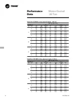 Предварительный просмотр 42 страницы Trane CCRC20 Manual