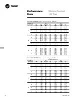 Предварительный просмотр 44 страницы Trane CCRC20 Manual