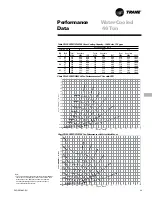 Предварительный просмотр 49 страницы Trane CCRC20 Manual