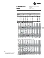 Предварительный просмотр 51 страницы Trane CCRC20 Manual