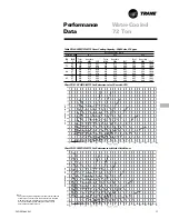 Предварительный просмотр 57 страницы Trane CCRC20 Manual