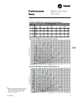 Предварительный просмотр 59 страницы Trane CCRC20 Manual