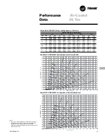 Предварительный просмотр 61 страницы Trane CCRC20 Manual